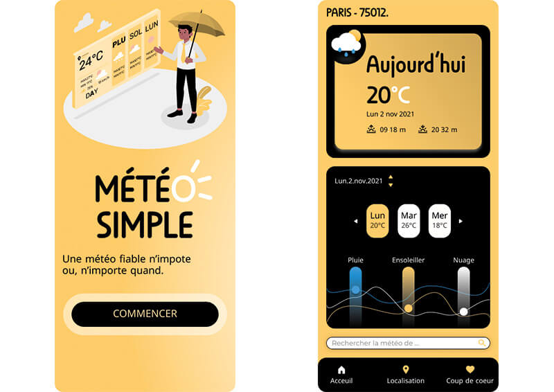 MétéoApp Maquettes